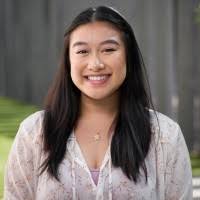 100+ "April Rose" profiles