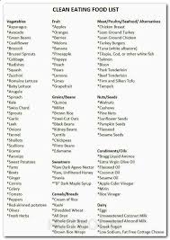 Conceive Girl Ph Balancing Foods Mens Gym Diet Plan Indian Vegetarian Diet For Weight Lo 1500 Calorie Diet Meal Plans 1500 Calorie Diet Diet Plans For Women