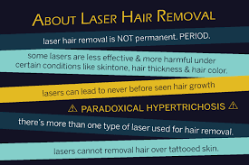 Back in 2017, there were skeptics that declared laser hair removal clinics market might be dead. Beware Of Laser Hair Removal