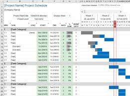 Brianombisa I Will Create Gantt Charts For Your Project In Microsoft And Chrome For 20 On Www Fiverr Com