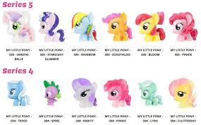 Capture Jpg 893 555 My Little Pony Names My Little Pony Figures My Little Pony Merchandise