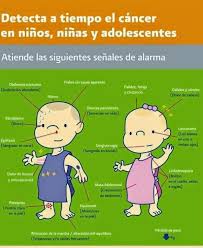 Check spelling or type a new query. La Grilla Signos Y Sintomas De Leucemia En Ninos