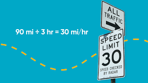 Now that we have the unit rate definition out in the open, it's time to see how to find this unit rate. Teaching Ratios Unit Rates In Math Houghton Mifflin Harcourt