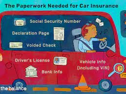 Learn what you may need to file a according to the insurance information institute (iii), the following steps may help guide you through important decisions you need to make if you've. What Documents Do You Need To Get Car Insurance