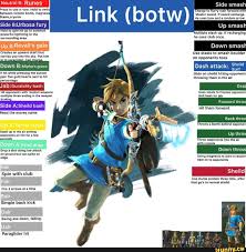Swing Axe Down Falling Ifunny Legend Of Zelda Memes Zelda Memes Legend Of Zelda