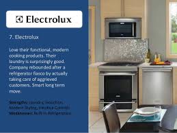 Find the best luxury brands at st. Top 10 Luxury Kitchen Appliance Brands