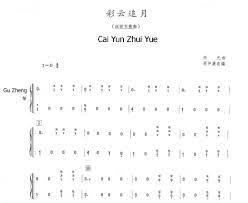 Pin By Cakertaker 101 On Lovlay Lovlay Liturature 6 6 In 2021 10 Things Sheet Music Notes