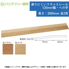 【楽天市場】ジャンルトップ一覧 | インターネット通販・オンラインショッピング