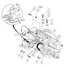 Johnson outboard wiring diagrams 50 hp pulse pack. Starter Generator Mounting Fe290 Golfcartpartsdirect