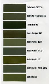 Olive Drab Military Vehicles Paleta De Cores Cores Carros