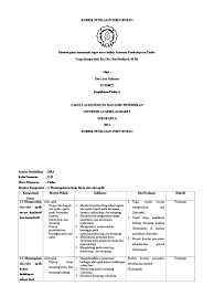 We did not find results for: Rubrik Penilaian Portofolio Pdf