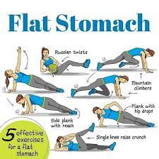 How To Get A Flat Stomach - Quora