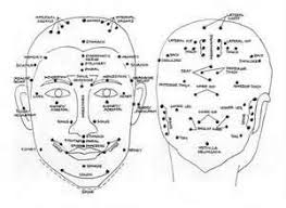 Reflexology Activating Faith