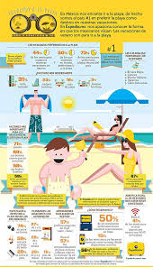 17 Infografias Practicas Que Haran Tus Viajes Mucho Mas Faciles Vacaciones De Verano Recursos De Ensenanza De Espanol Planes De Lecciones De Espanol