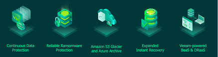 Check spelling or type a new query. Veeam Reseller And Professional Services