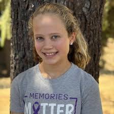 13 JR 2025 by FirehouseArtsCenter