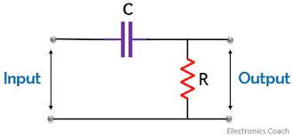 Tiap perubahan kode bit, dari logik 0 ke 1 atau dari 1 ke 0, phase sinyal carrier dibalik 180 derajat. What Is A Phase Shift Oscillator Definition Circuit Diagram And Rc Feedback Network Of Phase Shift Oscillator Electronics Coach