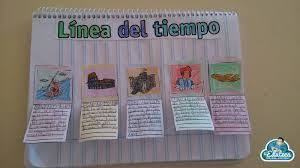 Resultado De Imagen De Linea Del Tiempo Etapas De La Historia Linea Del Tiempo La Prehistoria Para Ninos Roma Para Ninos