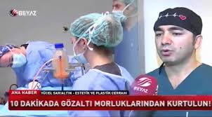 10 Dakikada Gozalti Morlugu Tedavisi Youtube