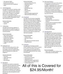Pin By Antonio L Holloman On Legal Shield Emotions Negligence Litigation