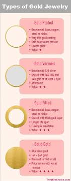 Gold Vermeil Vs Gold Plated Vs Gold Filled Info In 2020 Silver Jewellry Gold Filled Gold Plate