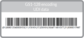 If you're tired of running into these problems and want to avoid them in the future, just set your default file type for new forms to a dynamic pdf format. 34 Gs 128 Label Labels For Your Ideas