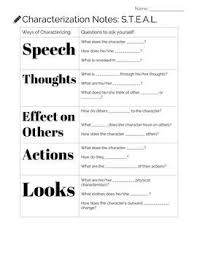 Free Notes And Practice With Steal Characterization Character Anchor Chart Dictionary Activities Composition Writing