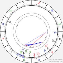 Get all the details on edy williams, watch interviews and videos, and see what else bing knows. Birth Chart Of Edy Williams Astrology Horoscope