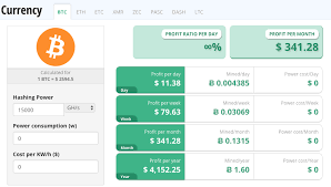 Is this bitcoin return calculator up to date? Mining Cryptocurrency Investment 30 To 50 Roi By Luciano Giavedoni Investment Journey Medium