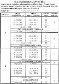 Kami tidak melakukan hubungan badan malam itu karena suamiku kecapaian. Kalendar Cuti Sekolah Cuti Umum 2016 Pusat Sumber St Edmund Limbang