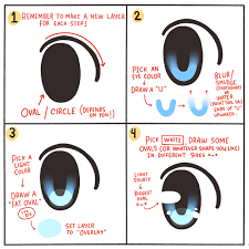 See more ideas about easy drawings, drawings, art drawings. How To Draw Manga Eyes In Photoshop Paint Sai Anime Eye Drawing Eye Painting Anime Drawings Tutorials