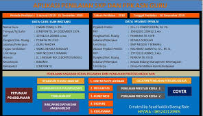 Aplikasi ini dibuat menggunakan program office excel, sehingga cukup mudah dalam penggunaannya. Aplikasi Skp Baru Dan Penilaian Prestasi Kerja Tahun 2020 Syarifuddin Daeng Rate Guru Matematika Smp Negeri 7 Binamu Kabupaten Jeneponto