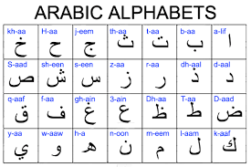 learning alphabets a guide arabic in oman