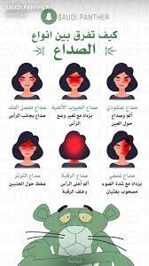 Pin By زوزا سلمان On شموخ Health And Fitness Expo Health Fitness Nutrition Health Check