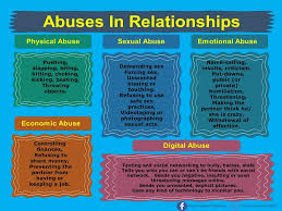 نتیجه جستجوی لغت [abuses] در گوگل