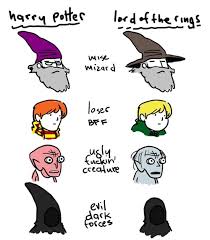 Similarities Between Harry Potter Lord Of The Rings