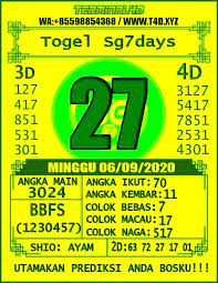 Pin Di Bocoran Result Togel Hari Ini