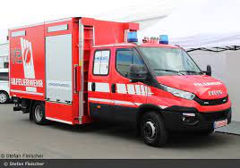 Systems thinking, leadership, systemic leadership, organisational leadership Einsatzfahrzeug Iveco Daily 70 210 Hensel Tsf L A D Bos Fahrzeuge Einsatzfahrzeuge Und Wachen Weltweit