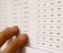 Rezultate simulare evaluare națională 2016. Rezultate Evaluarea NaÅ£ionalÄƒ 2016 Notele Se Vor Afisa AstÄƒzi Pe Edu Ro Evenimentul Zilei