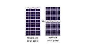 Half-Cut Solar Panels: Pros & Cons | Worth Your Investment?