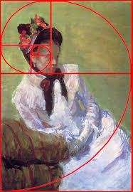 Mary Cassat Self Portrait Golden Ratio Golden Ratio Art Composition Photography Composition Art