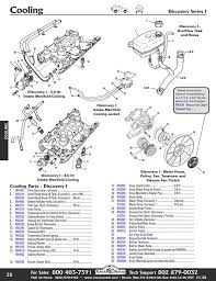 I've tried cleaning the throttle body Discovery Engine Diagram 05 Subaru Fuse Box Jimny Sehidup4 Jeanjaures37 Fr
