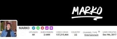 Marko Terzo Biography Age Wiki Net Worth Bio Height Girlfriend