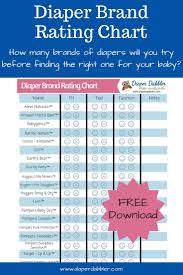 Diaper Brand Compare Research The Best Diaper Which