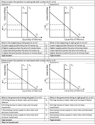 According to a graph from the federal reserve bank of st. Please Answer The Question On Each Graph With A Chegg Com