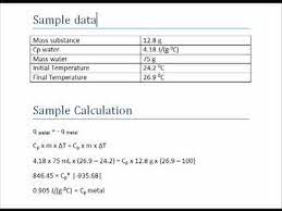 Okay it takes a lot of energy to heat. Specific Heat Calculation Youtube