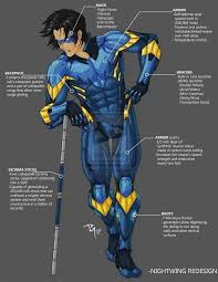 Nightwing Nightwing And Batgirl Nightwing Nightwing Cosplay