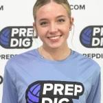 September Rankings Update: Who moved up the rankings in Texas's 2026 class? 