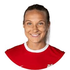 AC Milan (W): Squad & Players