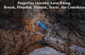 Pengertian geografi menurut para ahli. Jelaskan Tiga Konsep Ruang Dalam Ilmu Geografi Terkait Ilmu